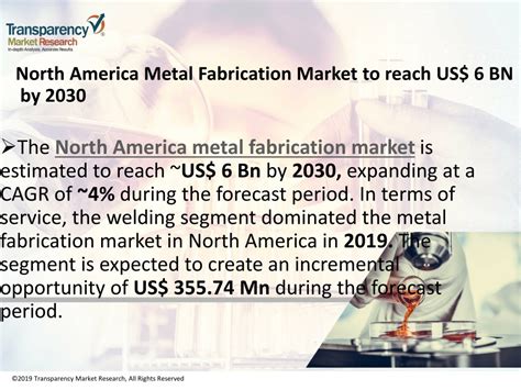 north american metal manufacturing market